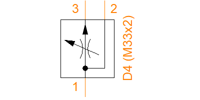 515.033B
